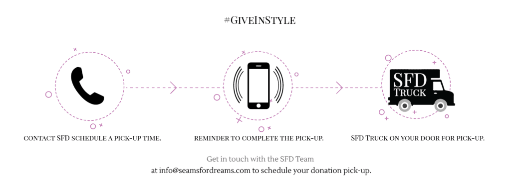 Donating Clothes Just Got Easier! - Introducing the SFD Truck