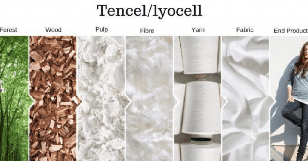 Tencel-a-sustainable-fibre-Seams-For-Dreams-2