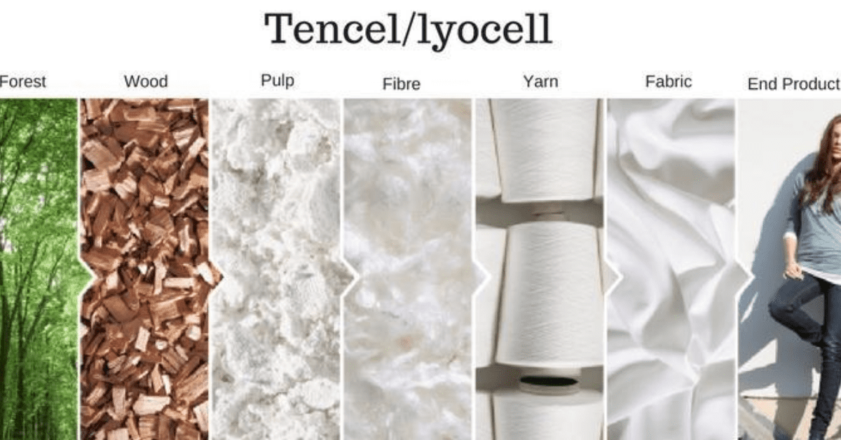 Sustainability in textile What you need to know about Tencel, the